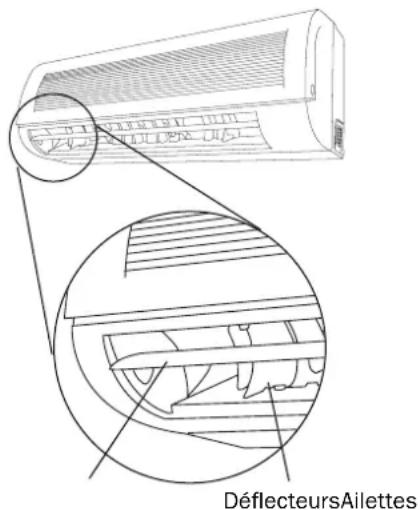 Ariston Thermo MW24CANHAN - REMARQUES : - 1