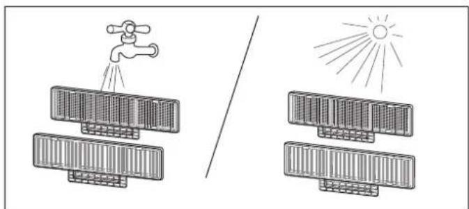 CARRIER 42PHQ018 - Le nettoyage des filtres - 3