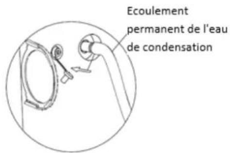COMFEE MP PD 12 CRDN1 - Evacuation de l'eau - 2