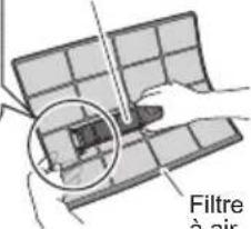 Filtre à air