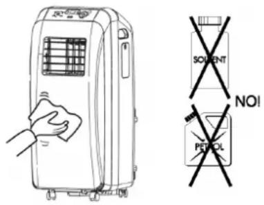 ARGO Relax - Nettoyage de I'enveloppe extérieure - 1