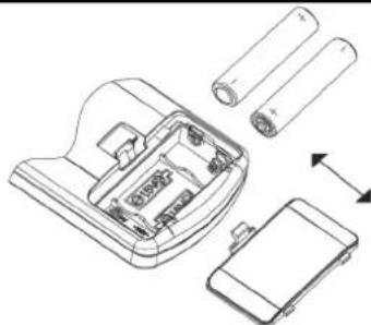 ARGO Relax - FONCTIONNEMENT AVEC LA TELÉCOMMANDE - 1