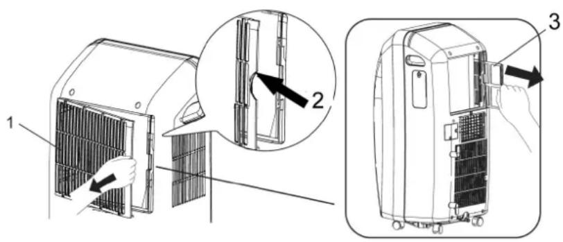 ARGO Relax - Nettoyage des filtres à air - 1