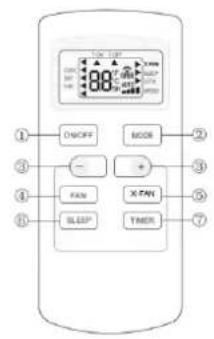 ARGO Relax - DESCRIPTION DE L'APPAREL - 3