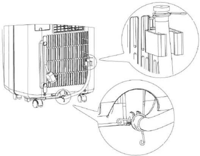 ARGO Relax - INSTALLATION DU TUYAU DE DRAINAGE - 3