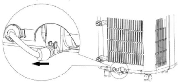 ARGO Relax - INSTALLATION DU TUYAU DE DRAINAGE - 1