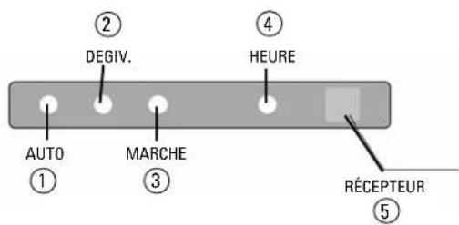 ALPATEC CSM 26 - UNITÉ EXTÉRIEURE - 1
