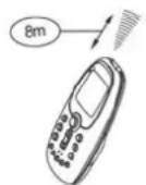 ALPATEC AC 122 WEIT - FONCTIONS AVANCEES : UTILISATION AVEC LA TELECOMMANDE. - 1
