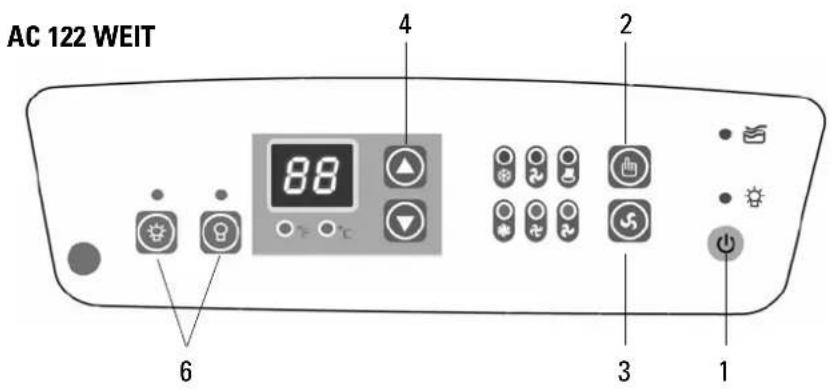 ALPATEC AC 122 WEIT - DESCRIPTIF DE LA TELECOMMANDE ET DU TABLEAU DE CONTROLE - 2