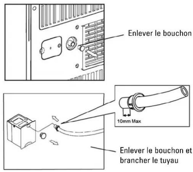 ALPATEC AC 122 EIT - Installation provisoire : - 7