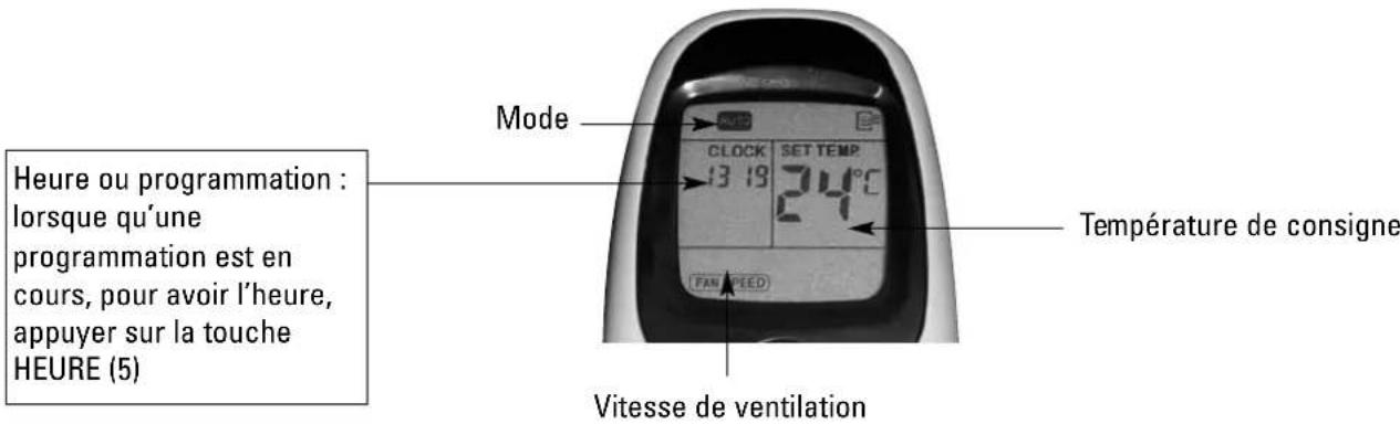 ALPATEC AC 122 EIT - Installation provisoire : - 13