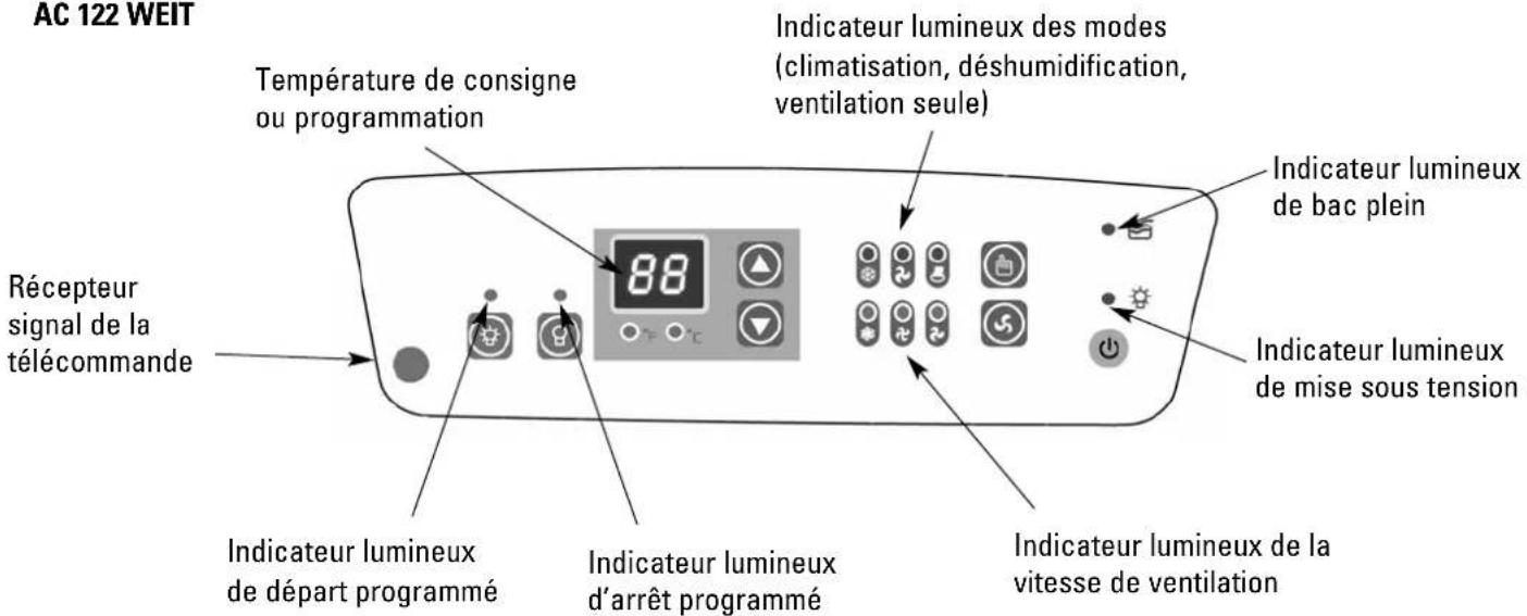 ALPATEC AC 122 EIT - Installation provisoire : - 15