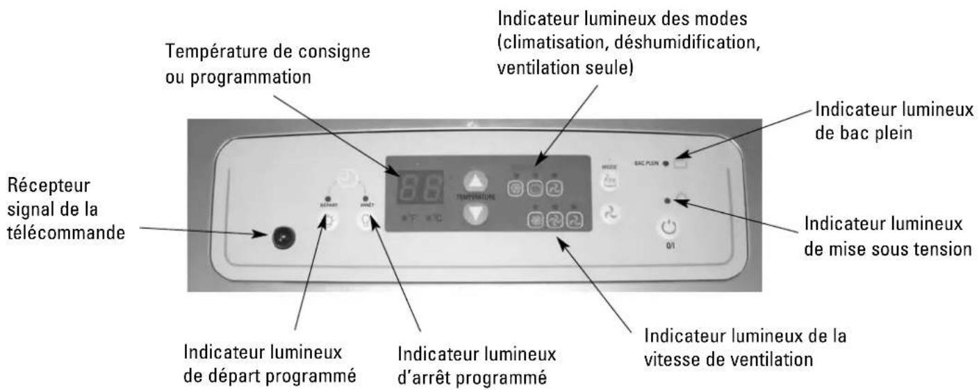 ALPATEC AC 122 EIT - Installation provisoire : - 14