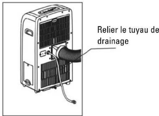 ALPATEC AC 122 EIT - Installation provisoire : - 6