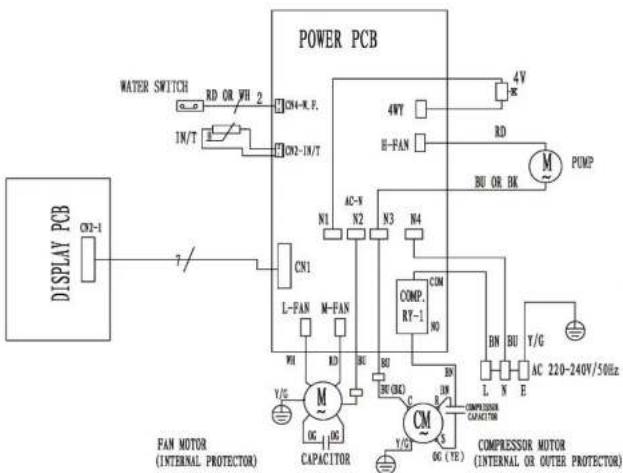 ALPATEC AC 12 CH - NOTES - 3