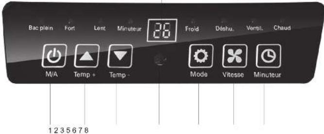 ALPATEC AC 12 CH - TABLEEAU DE BORD - 1