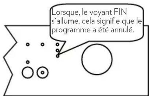 TECHWOOD TK49C5A+ - Annulation de programme - 2