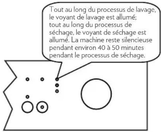 TECHWOOD TK49C5A+ - Suivi du programme - 1