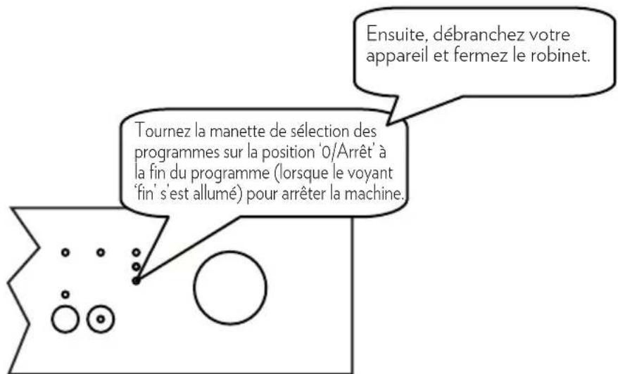 TECHWOOD TK49C5A+ - Annulation de programme - 3