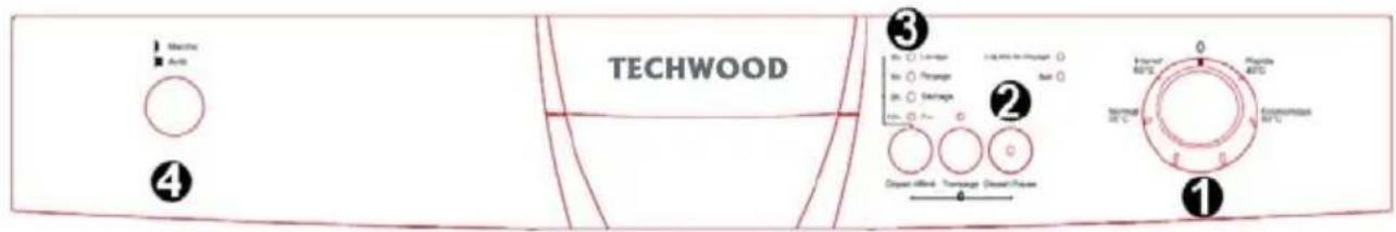 TECHWOOD LV2147IX - Réglage de l'adoucisseur - 1