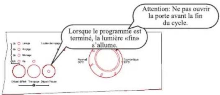 TECHWOOD LV2147IX - Suivre un programme - 2