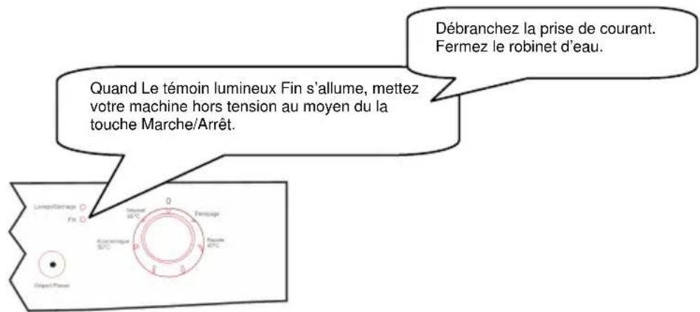 TECHWOOD LV449SC - Modifier un programme avec remise à zéro - 4