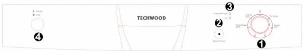TECHWOOD LV449SC - Réglage de l'adoucisseur - 1