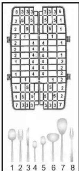 TECHWOOD LV449SC - Programme test - 4