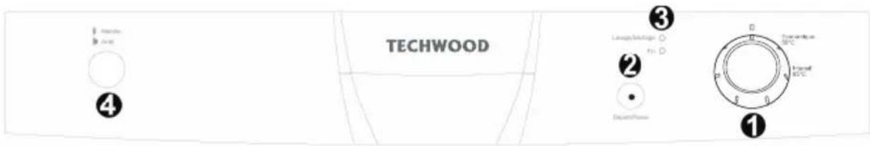 TECHWOOD LV0357 - Réglage de l'adoucisseur - 1
