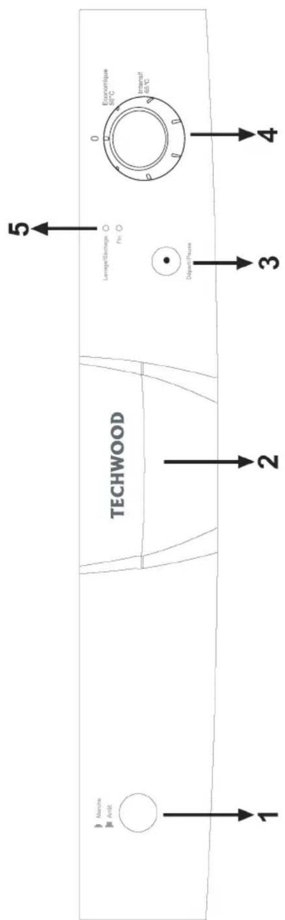 TECHWOOD LV0357 - APPRENEZ A CONNAITRE VOTRE MACHINE - 1