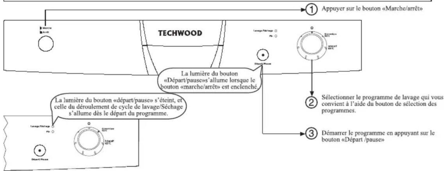 TECHWOOD LV0357 - TECHWOOD - 1