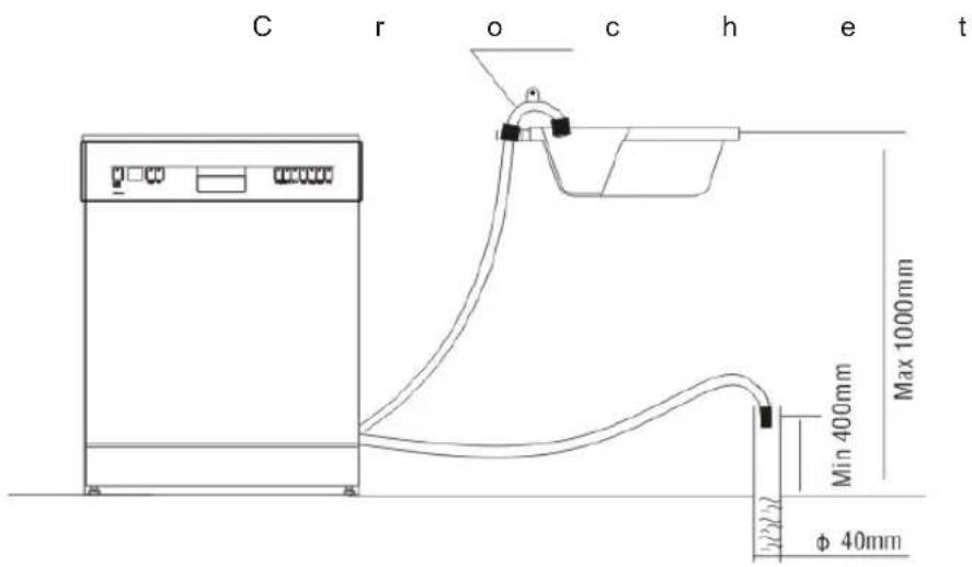 HYUNDAI HY9270MS.09 - Comment mettre l'appareil à niveau - 2