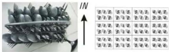 HYUNDAI HY9270MS.09 - Pointes rabattables - 2