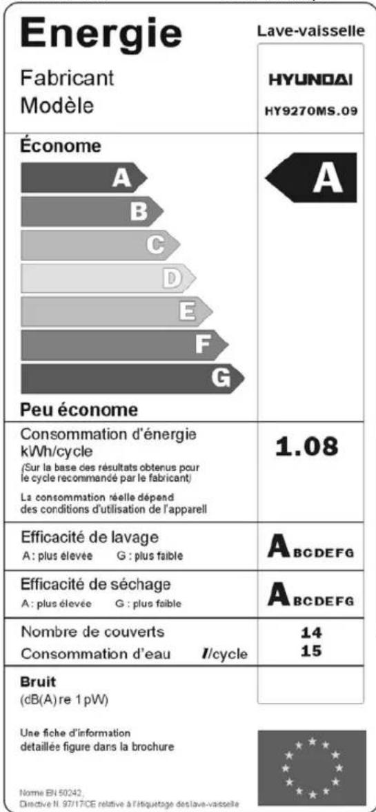 HYUNDAI HY9270MS.09 - CARACTERISTIQUES TECHNIQUES : - 1