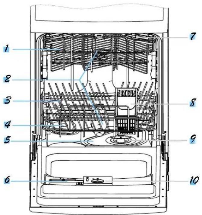 HYUNDAI HY9251.09 - Caracteristiquesdulave-vaisselle - 1
