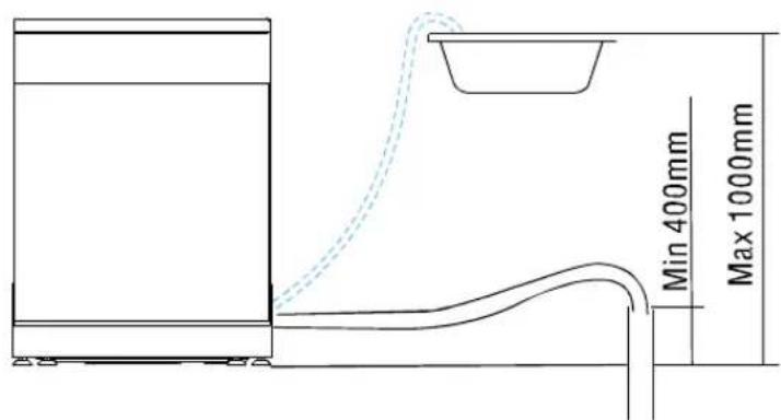 HYUNDAI HY9251.09 - DIMENSIONS(mm):600X600X850 - 1