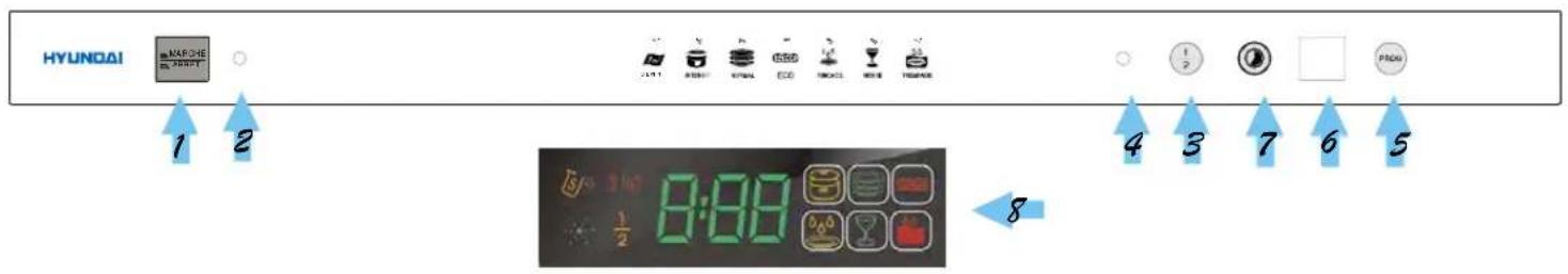 HYUNDAI HY9251.09 - Panneaudecommande - 1