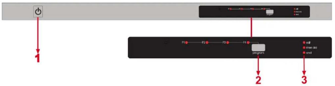 Finlux FINR.D14A+ - APPRENEZ A CONNAITRE VOTRE MACHINE - 1