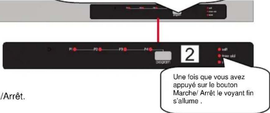 Finlux FINR.D14A+ - Mise du lavelvaisselle sous tension - 2