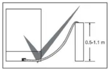 Finlux FINR.D14A+ - Tuyau de vidange - 2