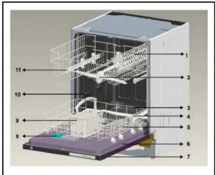 Finlux FINR.D14A+ - Informations pratiques et utiles 25 - 1