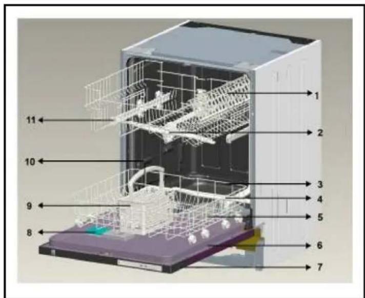 Finlux FINR.D13 - Informations pratiques et utiles 25 - 1