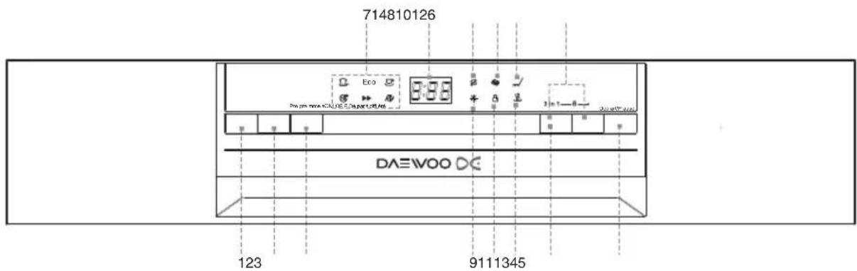 DAEWOO DDW0G1214L - Panneau de contrôle - 1