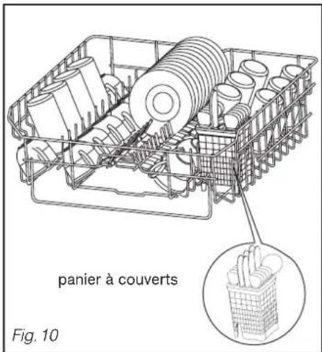 BRANDT VH916B - - Réglage en hauteur du panier supérieur - 1