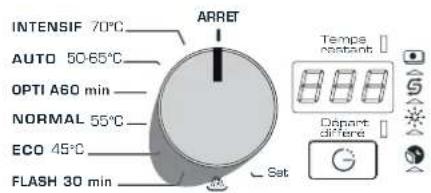 BRANDT VH916B - Annulation d'un programme - 1