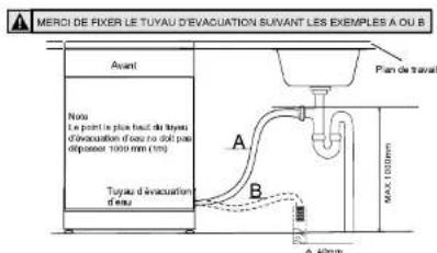 BRANDT DFH15532X - Raccordement du Tuyau d'Evacuation - 1