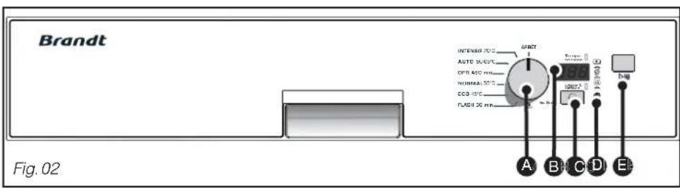 BRANDT DFH1230 - - PRESENTATION DU BANDEAU DE COMMANDE - 1