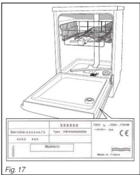 BRANDT DFH1230 - PIECES D'ORIGINE - 2