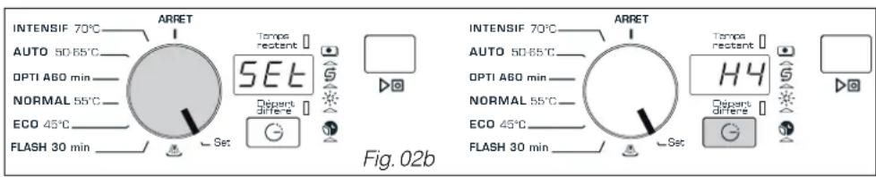 BRANDT DFH1230 - FR 5/ RÉGLAGE DE L'ADOUCISSEUR - 1