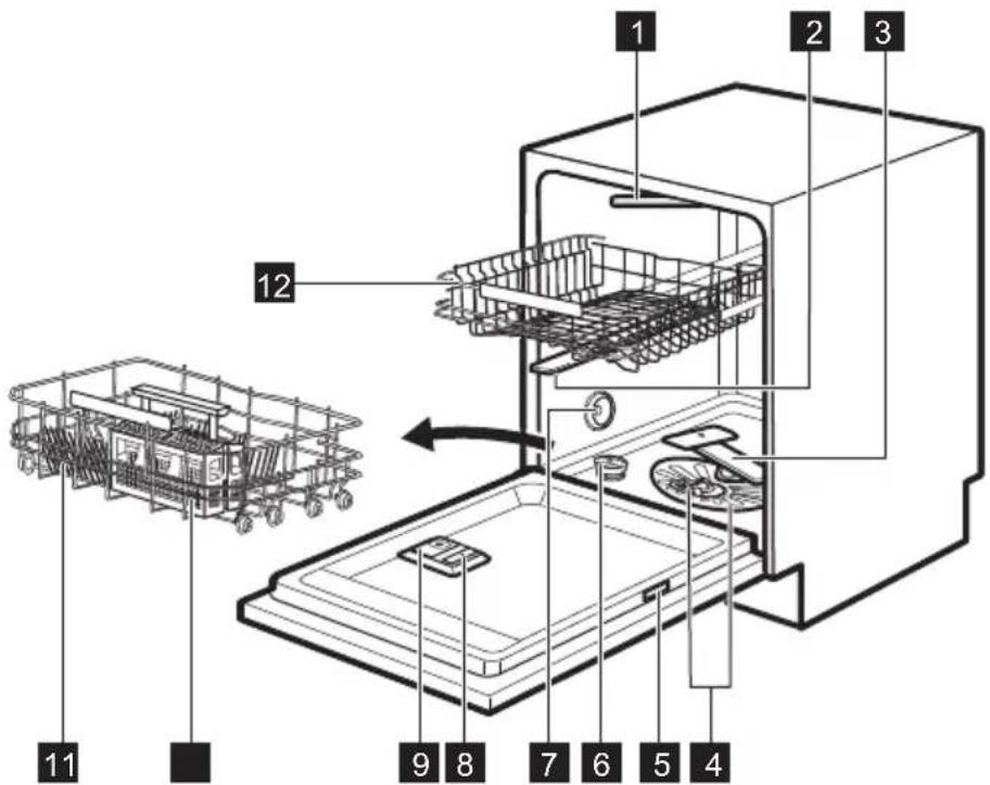 AEG F67622VI0P - DESCrizIONE DEL PRODOTTO - 1